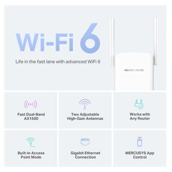 Bộ mở rộng sóng Wi-Fi 6 AX1500 Mercusys ME60X