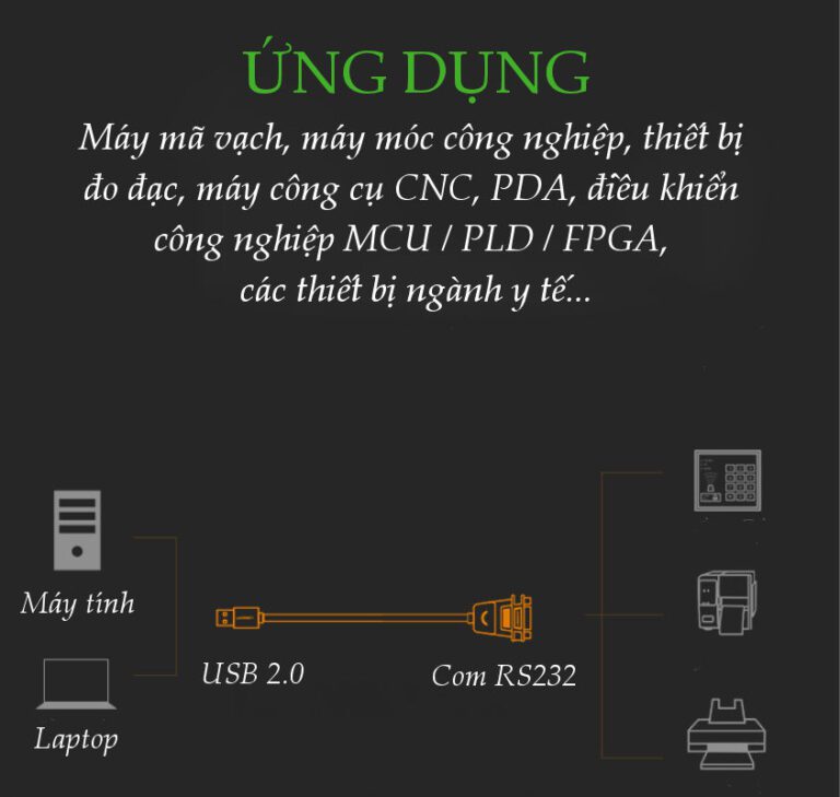 Dây cáp lập trình cổng COM USB 2.0 sang DB9 RS-232 UGREEN CR104 20210 Dài 1m