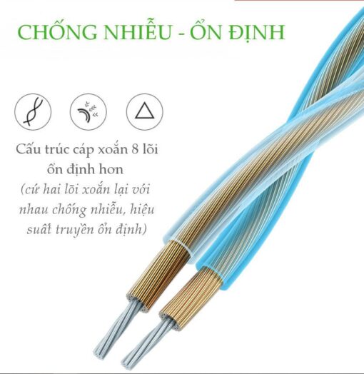 Cáp Console UGREEN CM204 50773 Dài 1.5m Chuyển USB 2.0 sang RJ45 FTDI (chuẩn 8 pin)