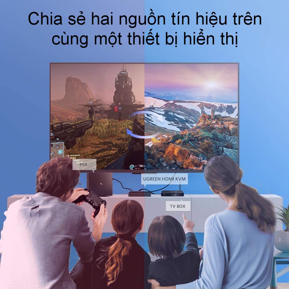 Bộ gộp HDMI KVM UGREEN CM200 – Gộp 2 máy tính dùng chung 1 màn hình, sử dụng chung chuột và bàn phím