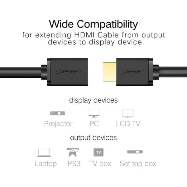 Dây cáp nối dài HDMI 4K@60Hz UGREEN HD107 10142 Dài 2m