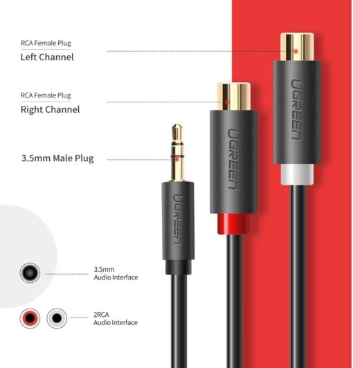 Cáp âm thanh chuyển jack 3.5mm sang 2 đầu hoa sen RCA dài 20CM UGREEN AV109 10547 (màu đen)