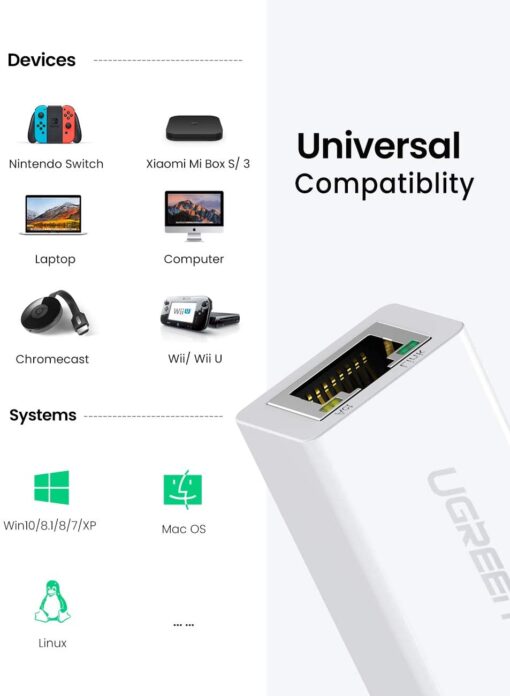 Bộ chuyển đổi USB 2.0 sang LAN 10/100 Mbps CR110 20253 Màu Trắng