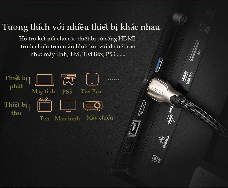 Cáp HDMI 15M bọc lưới chống nhiễu hỗ trợ 3D full HD 4Kx2K chính hãng Ugreen 11197