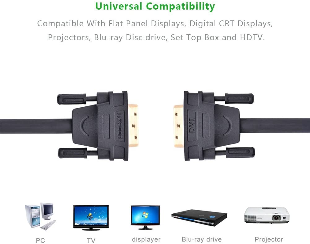 Cáp DVI Ugreen DV101 chuẩn DVI-D (24+1) 2 đầu đực 11644 Dài 25m