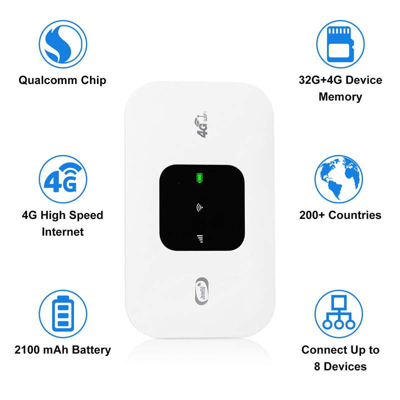 Bộ phát Wifi 4G LTE dùng pin MF800