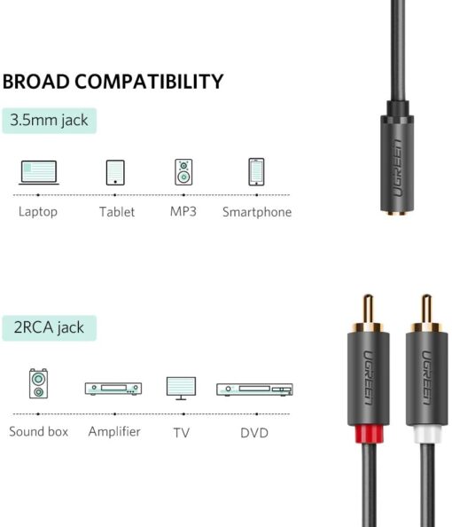 Cáp chuyển 3.5mm sang 2 đầu RCA Hoa Sen AV102 10561 Dài 20cm