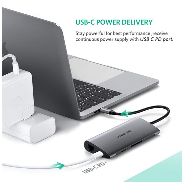 Bộ chuyển đổi Type C ra 3 cổng USB 3.0+ HDMI + tích hợp nguồn PD Ugreen 50209