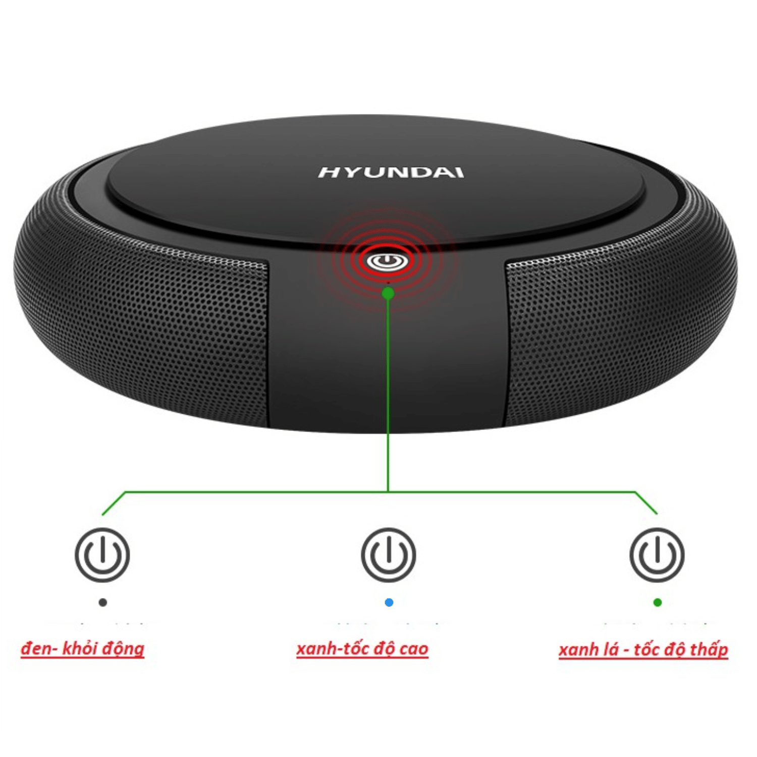 Camera Ngụy Trang máy lọc không khí xe Ô Tô - HY12