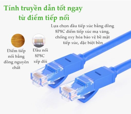Dây cáp mạng Cat6 UGREEN NW102 11201 cáp tròn màu xanh Dài 1m