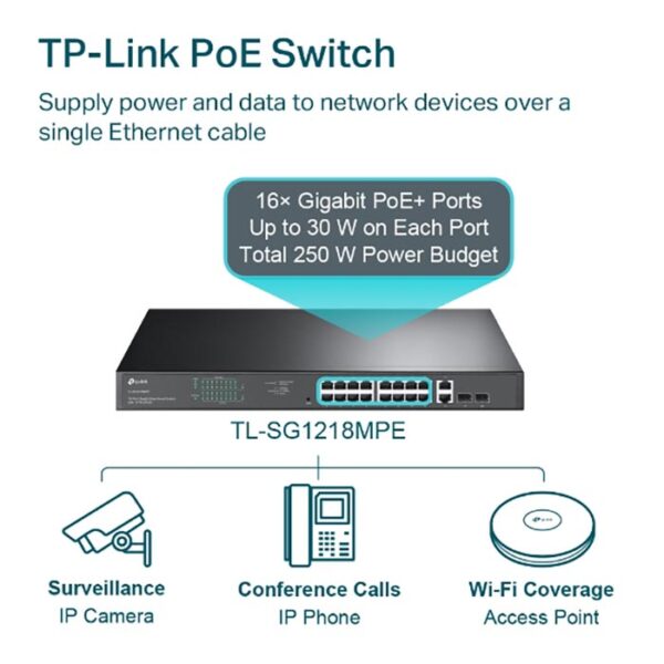 Easy Smart Switch 18 cổng Gigabit TP-LINK TL-SG1218MPE